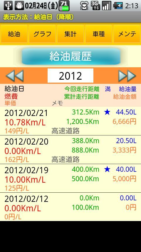 MyCar Manager Lite