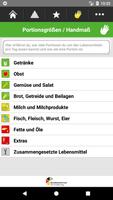 Was ich esse