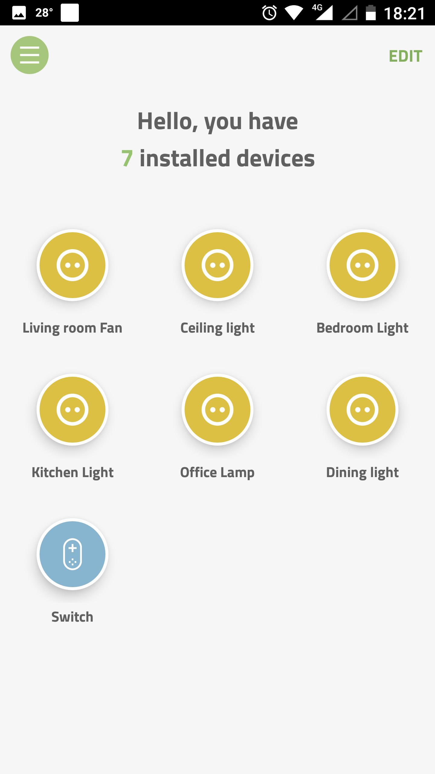 HomeSET By Tommaso