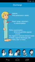 Prognosis : STD