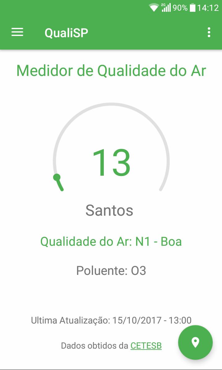 QualiSP