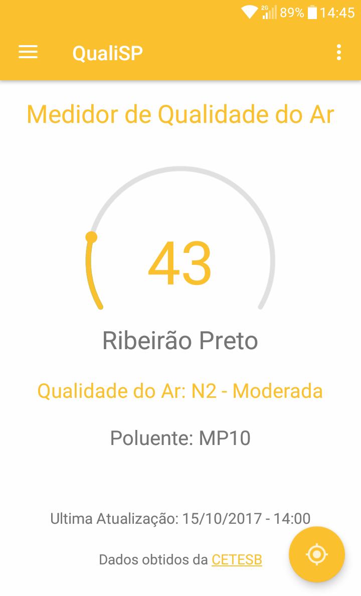 QualiSP