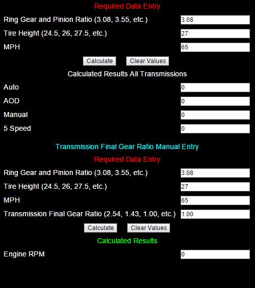 Engine RPM