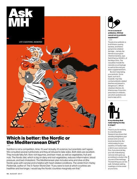 Men's Health Malaysia
