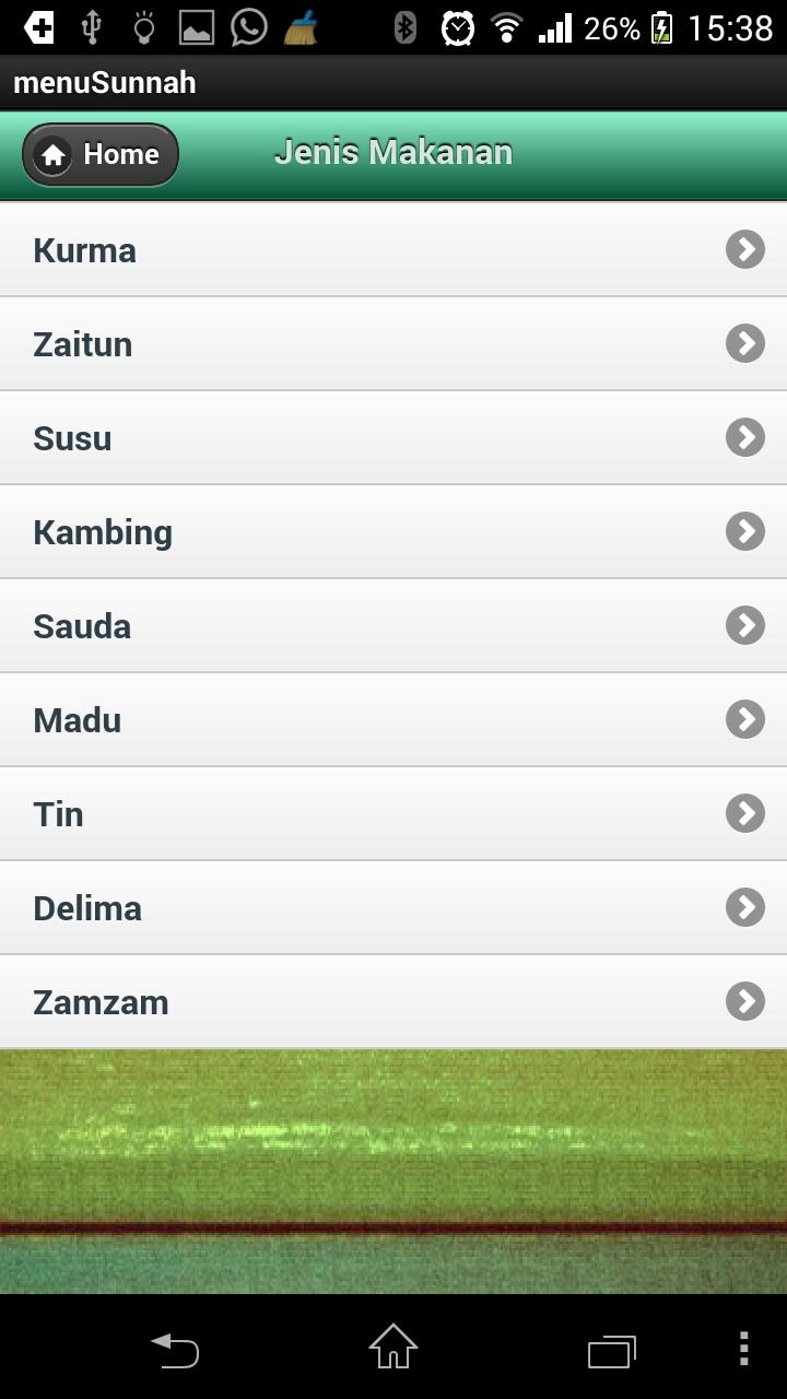Menu Sunnah