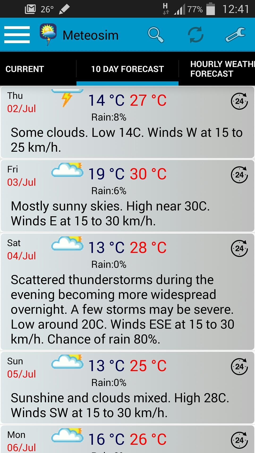 Meteosim weather