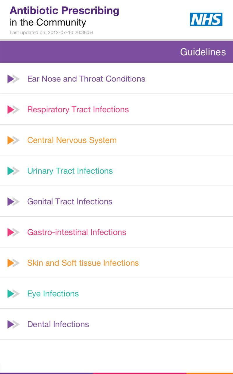 NHS antibiotic guidelines sth