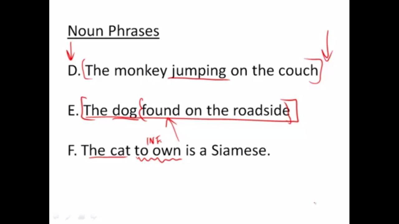 English Grammar Lessons