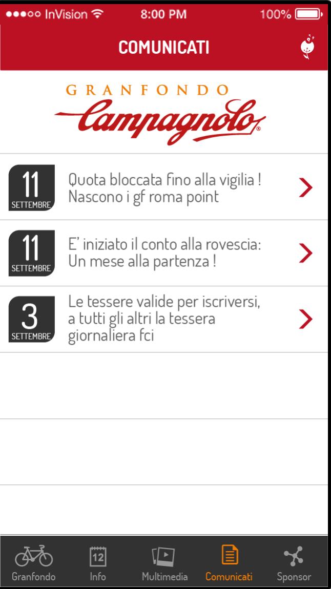 Granfondo Roma