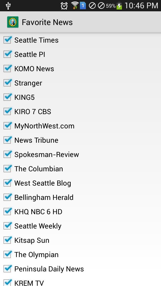 Washington News