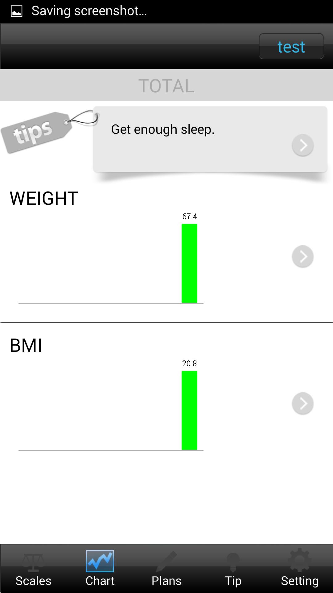 keeweight