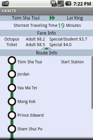HKMTR