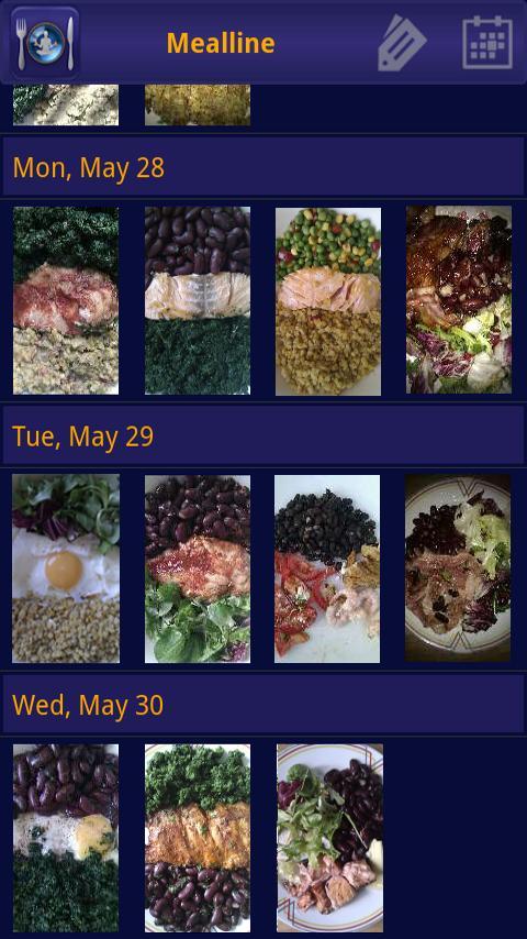 The Slow-Carb Diet