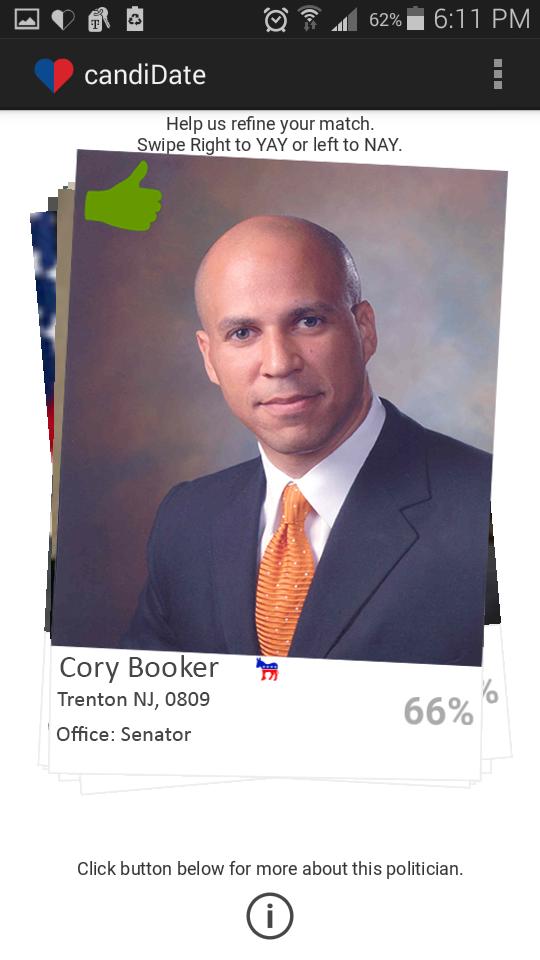 candiDate