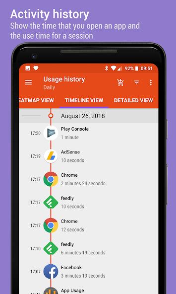 App Usage