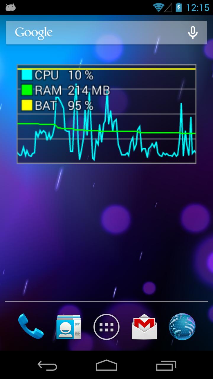 Performance Monitor