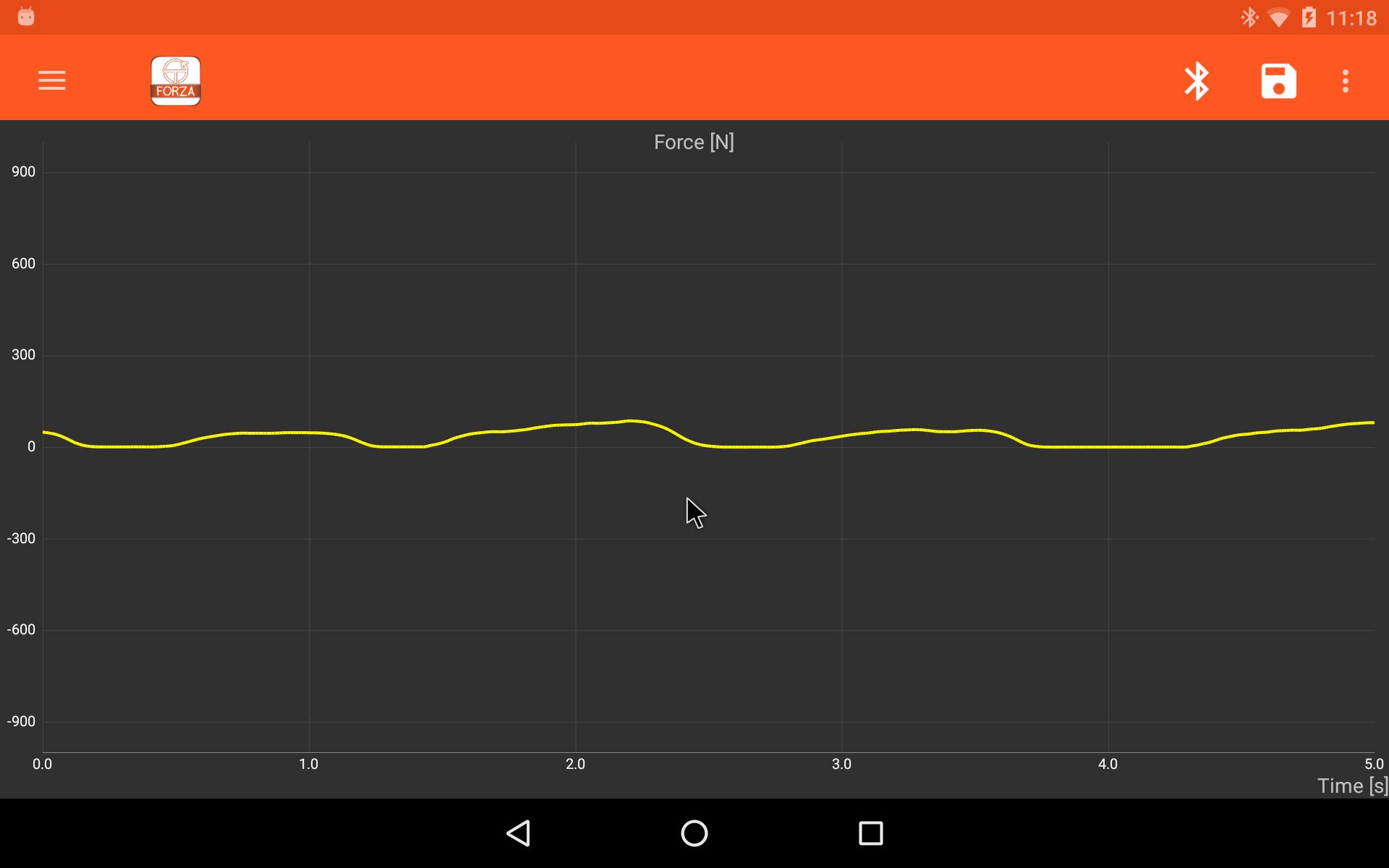 Force Biofeedback