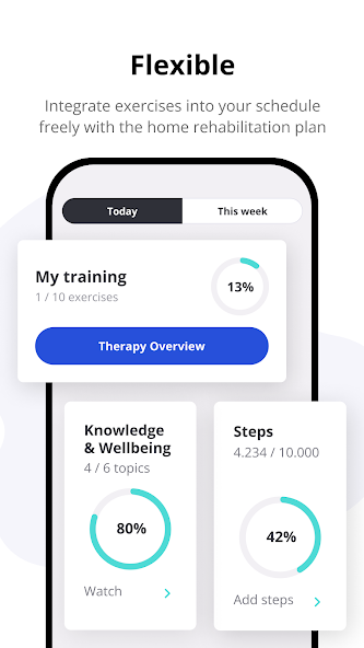 ZAR Therapy