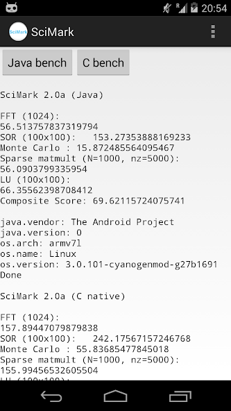 SciMark