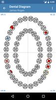 Dental Record
