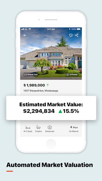 GTA Real Estate by HomeOptima