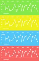 MPAndroidChart Example App