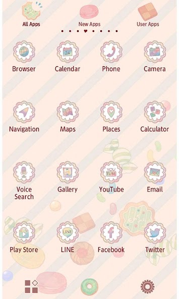 Alice's Sweets Party Theme