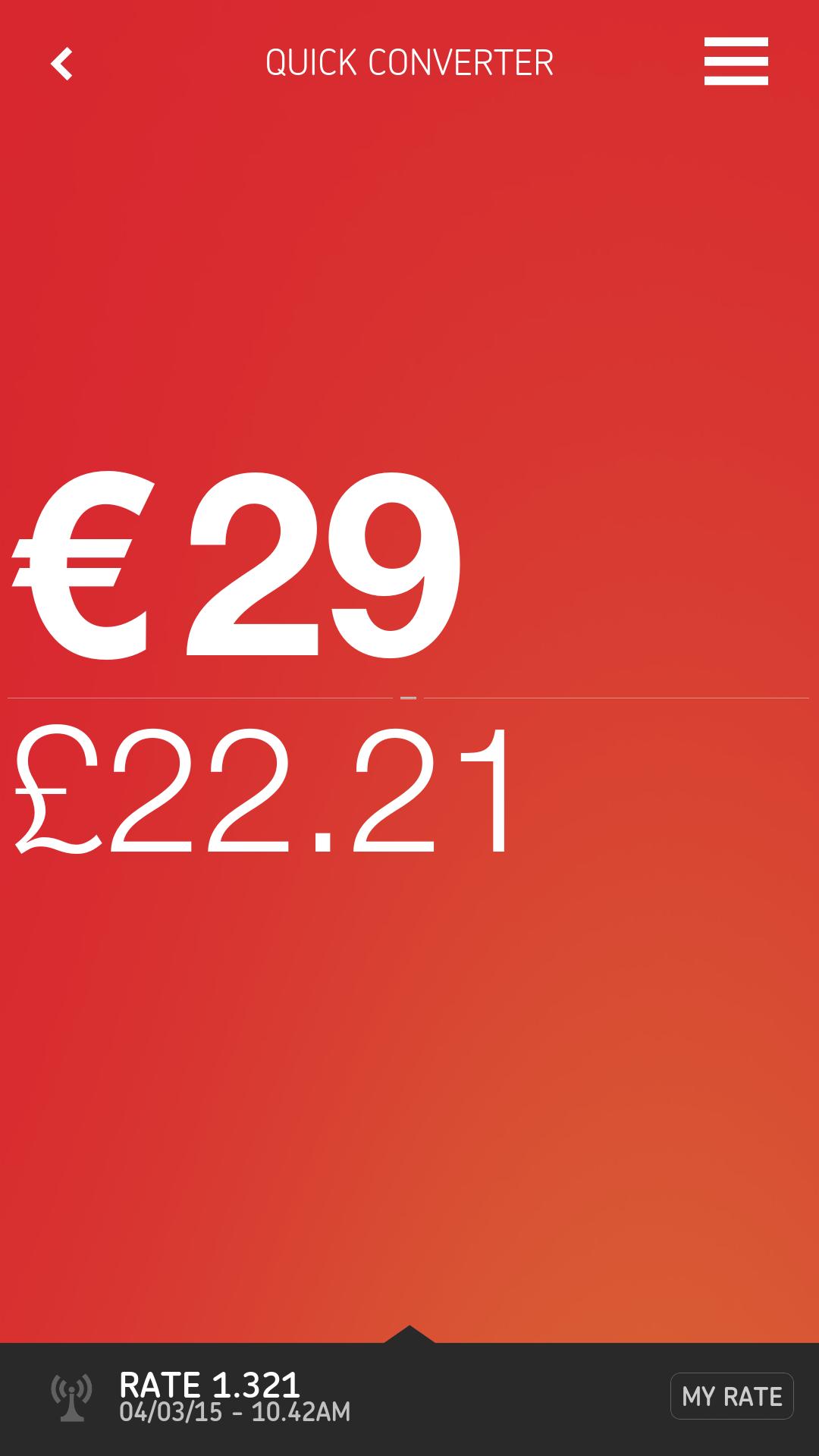 Post Office Travel Essentials