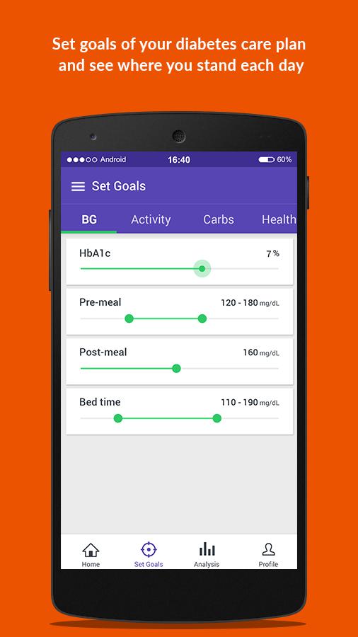 Diabetes- Collaboration & Data