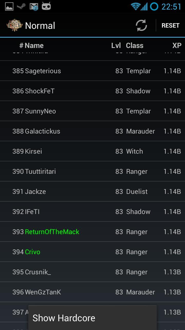 Path of Exile Statistics