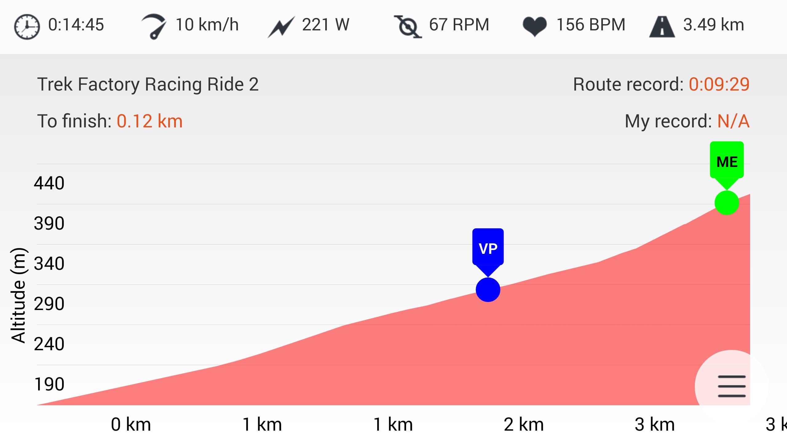 VirtualTraining Mobile
