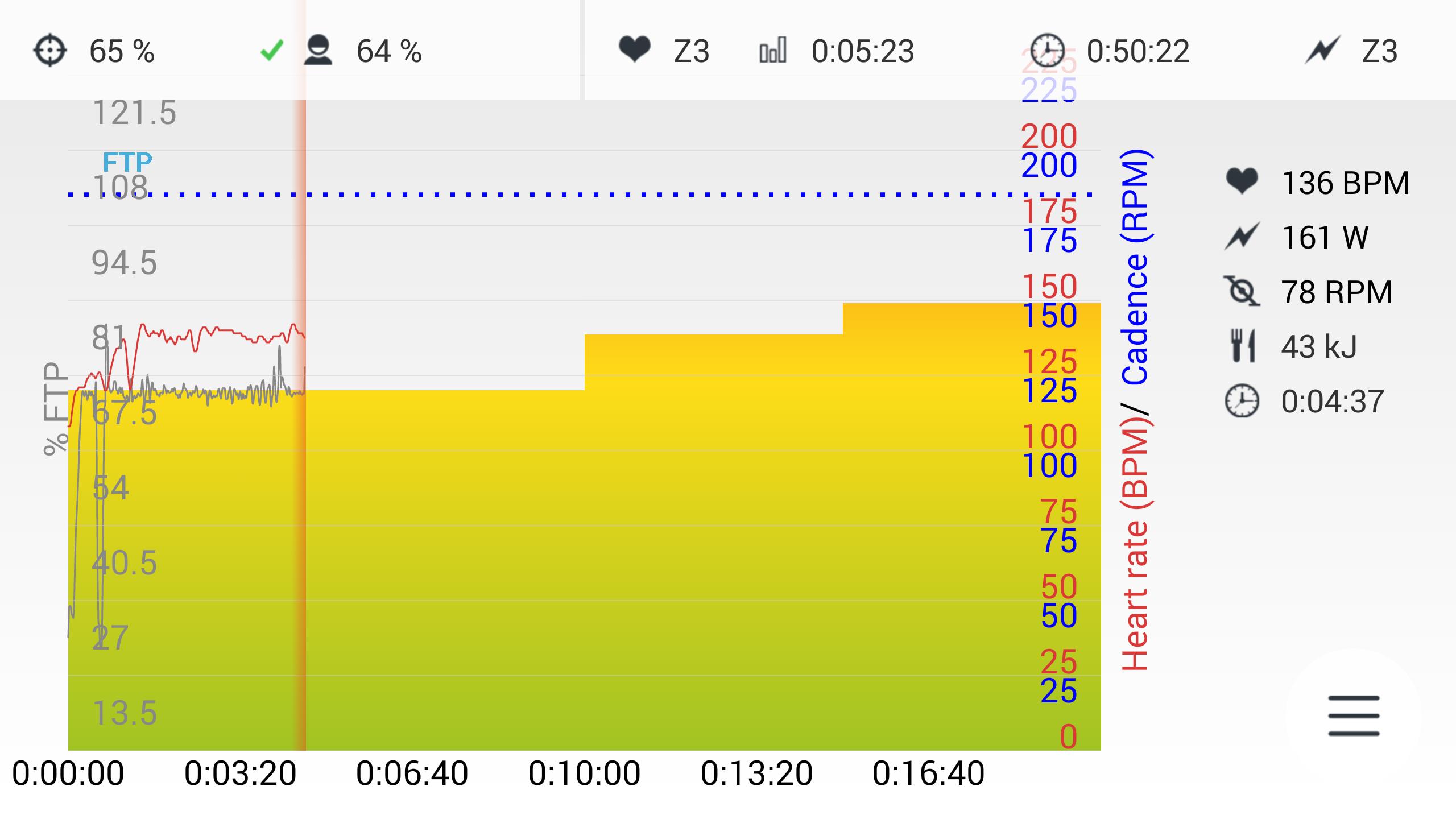 VirtualTraining Mobile