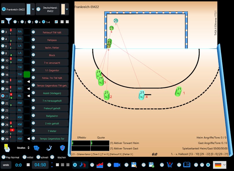 Handball Game Analysis THSA-X