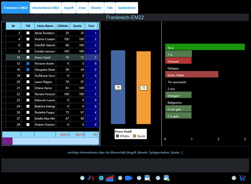 Handball Game Analysis THSA-X