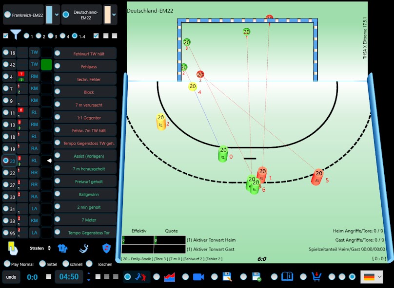 Handball Game Analysis THSA-X