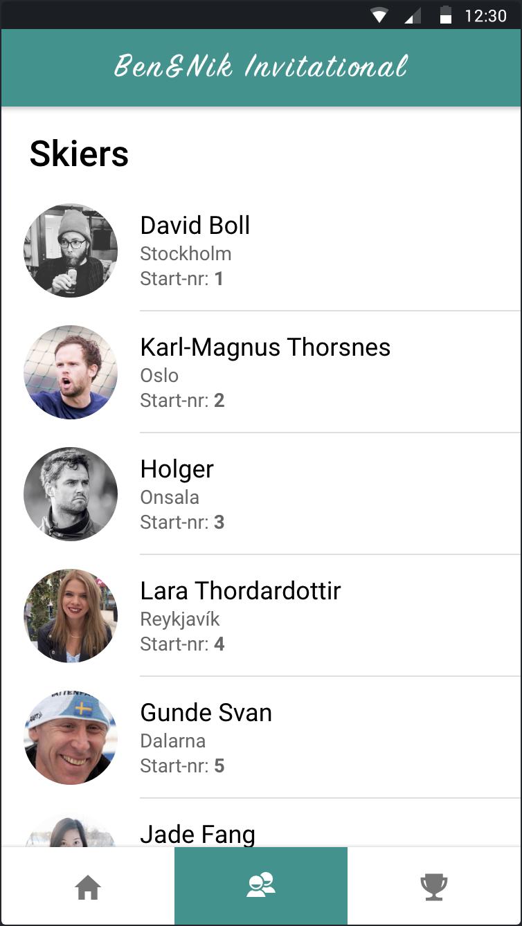 Ben & Nik Invitational