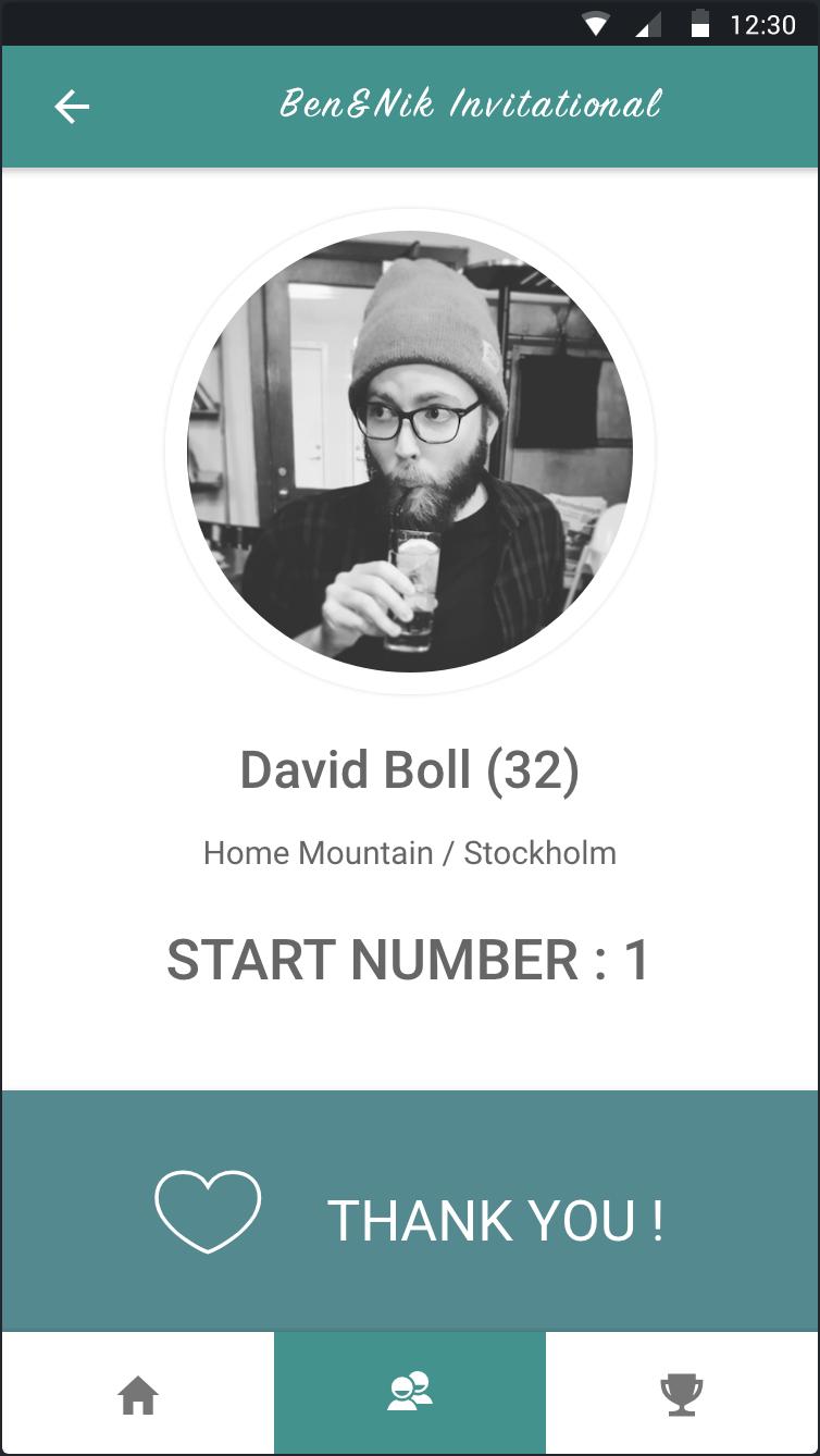 Ben & Nik Invitational