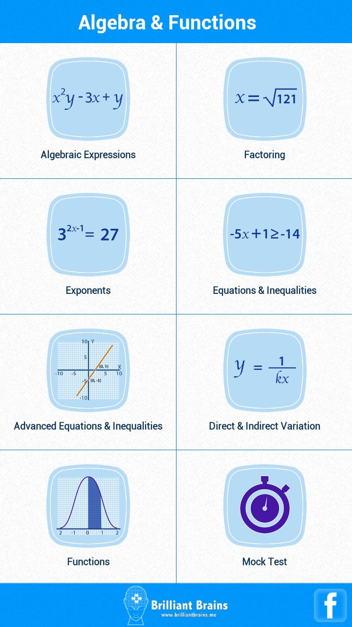 SAT Math Algebra & Functions L
