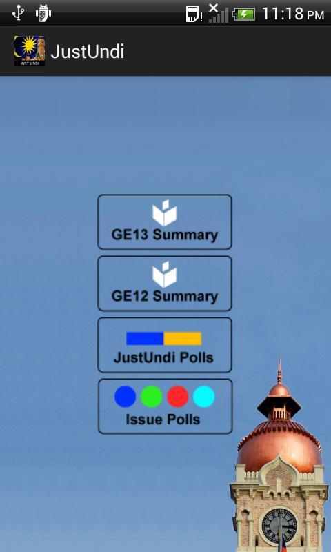 JustUndi GE13 (PRU13)