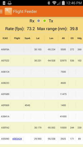 ADS-B Flight Scanner
