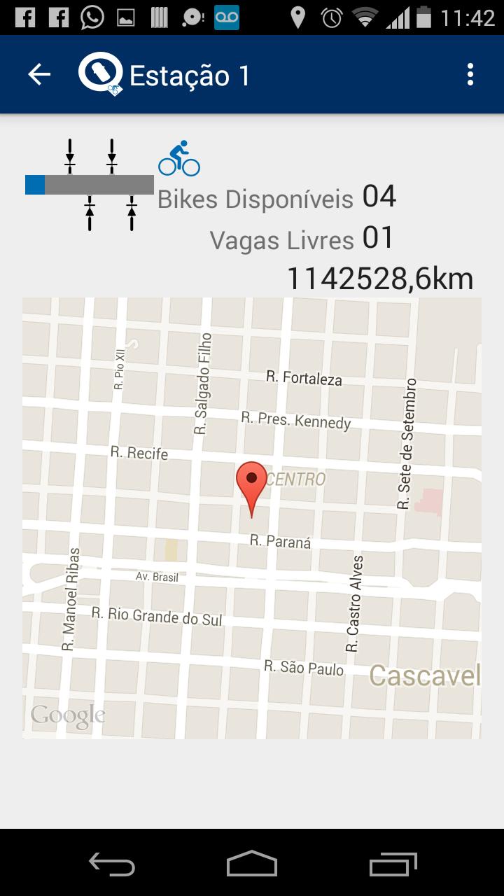 Passo Fundo Vai de Bici