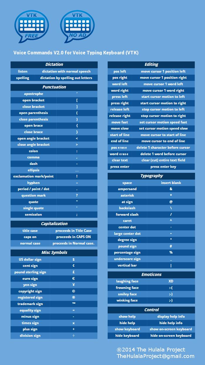 Voice Typing Keyboard VTK Free