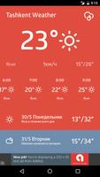 Tashkent Weather