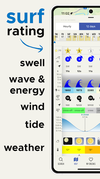 Surf-Forecast.com