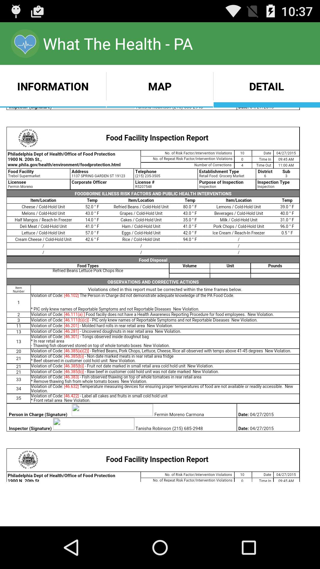 Pennsylvania Health Scores