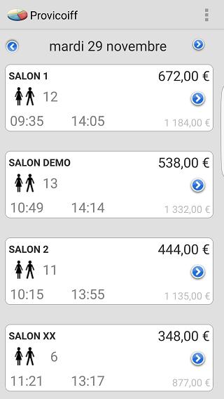 Provicoiff Statistique