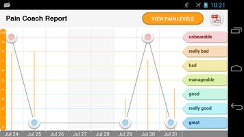 WebMD Pain Coach