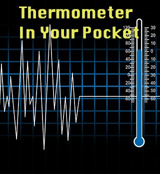 Weather Info :  Forecasts