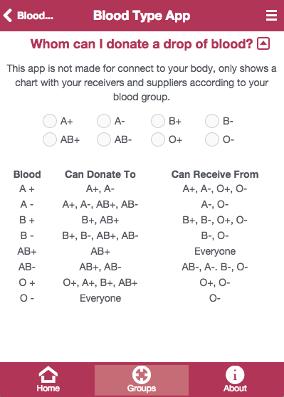 Blood Type App