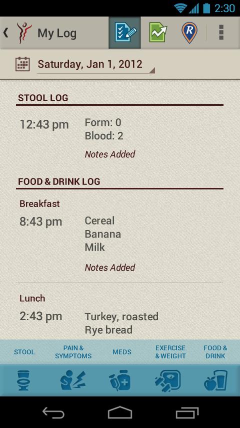 Gi BodyGuard from the CDHF